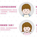 宝宝理发小妙招，有详细图解！_0