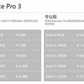 ΢Surface Pro 3йʱ_3