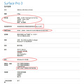 ΢Surface Pro 3йʱ_1
