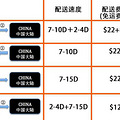美国亚马逊免费寄香港详解_4