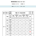 2014超详细嵊泗列岛介绍-海鲜篇_2