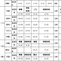 2014超详细嵊泗列岛介绍-海鲜篇_4