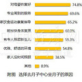 杭州月子中心解读_3