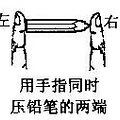 范老师的每日科学20140725