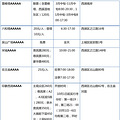 杭州有哪些旅游景点？ 杭州景点全攻略（附价目表2018最新版）_3