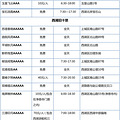 杭州有哪些旅游景点？ 杭州景点全攻略（附价目表2018最新版）_2