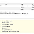 今天我来谈谈关于大Z点评网恶心卑劣的行径
