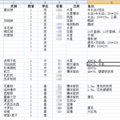 【金夫人结婚日记】何来他人标准，我们独一无二_3