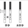 早孕试纸怎么用？怎么看？_0