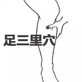 身体湿气重？多拍拍这些部位去湿气吧！_5