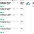 【珂兰钻石结婚日记】谢谢你一直在我回头看得到的地方_0
