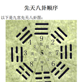 先天八卦顺序