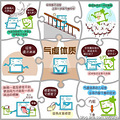 中医九大基本体质特征 你属于哪一类？_1