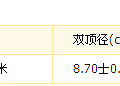 孕期40周-怀孕35周 