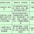 床、洗手间、餐桌、冰箱一应俱全的房车旅游，少你怎么行_0