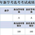 本人已考三门选考，向大家汇报情况（二十万点击，领资料的来看）_2