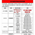 2016年春晚支付宝红包怎么抢？最全抢支付宝红包时间表在这里！