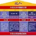 大径山“专项引擎”迅速启动_3