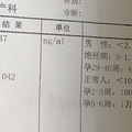 喜得猴宝，备孕过程分享_0