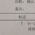 喜得猴宝，备孕过程分享_4