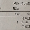 喜得猴宝，备孕过程分享_5