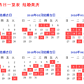 2016年结婚吉日 结婚吉日选取