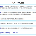 ■美术高考■中国美院■儿童艺术创想■硬软笔书法■大关德胜朝晖_4