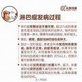 淋巴3.jpg