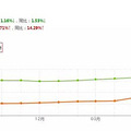 【淘尾房6】杭州房价被吹得要上天了！8万！算了，淘淘尾房_3