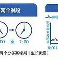 鲍蕾贝儿曝写真 | 让我们来算算贝儿以后能长多高？_3