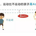 鲍蕾贝儿曝写真 | 让我们来算算贝儿以后能长多高？_4