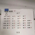 深圳华强北苹果手机批发报价表
