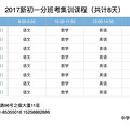 初中语文权威袁老师★新初一分班考5月7日开课★历年真题讲解_0