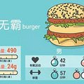 唯一可以减肥的食用油_2