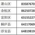 2017杭州房产继承登记办理（地址+电话）