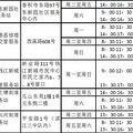 杭州新能源汽车不限行_2