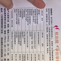 市妇保建卡后要求参加必修课及测试？？