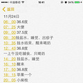 可怕！经历过才知道高热惊厥有多恐怖 宝宝翻白眼吐白沫吓到瘫软_4