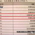 两台“格力”用了不到一个月：“我只能笑笑_4