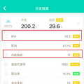 #九洲竹善堂中医减肥体验#火锅烤肉大餐继续，一周减8斤！_0