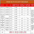 青海湖自行车出租骑行