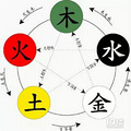 五行不缺的人命好吗  五行缺什么就要补吗