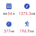 196.5万 从杭州徒步到北京_0