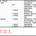 我是90后宝妈，生孩子养孩子这件事是一件大事儿，先来说说产检_2