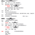 【新娘日记】宠妻处女座VS龟毛天蝎座_4