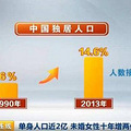 中国便利店赚钱或亏本的原因都在这里_4