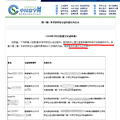 留学生本科没毕业学历认证不得不知道的事_2