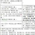 杭州学区划分_2