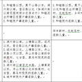 杭州学区划分_3