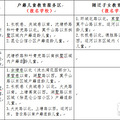 杭州学区划分_0